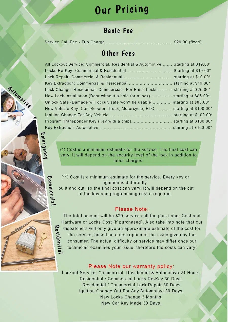 Lock Safe Services Lawrence Township, NJ 609-285-3947